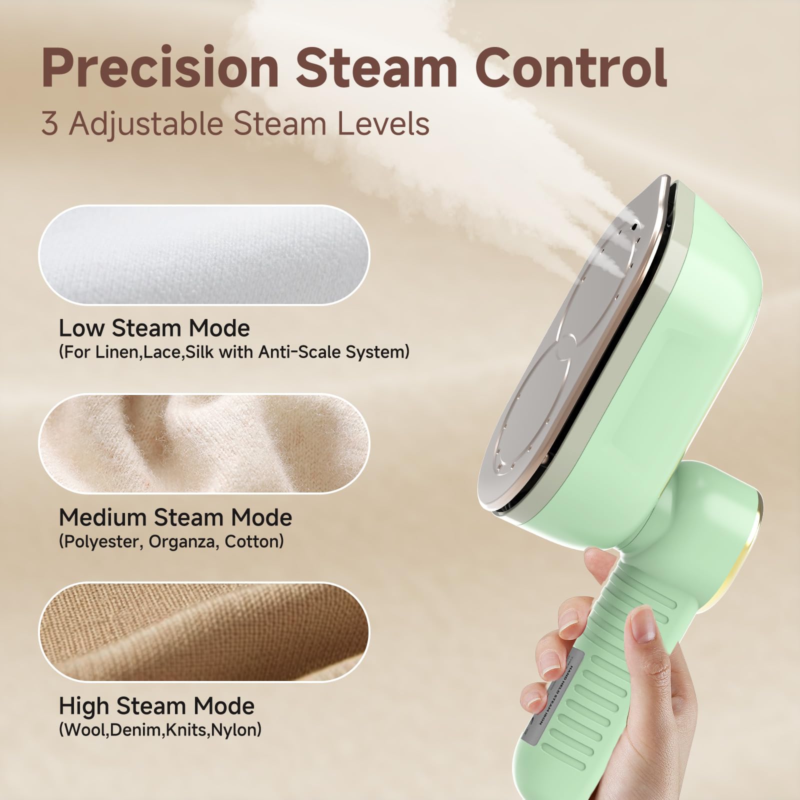 1200W Travel Steamer Iron, Rapid Heat-Up, LCD, Ceramic Soleplate
